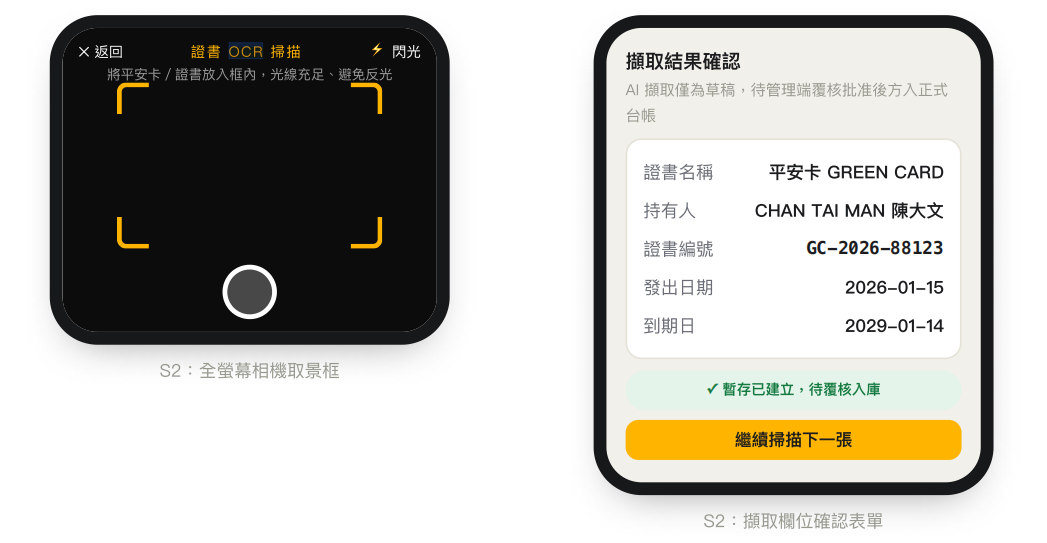 AI OCR 掃描證書並顯示待覆核的資料欄位